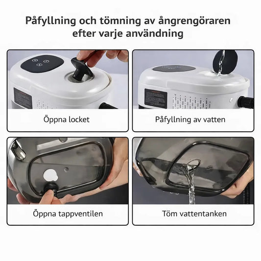 SteamMaster Pro™ – Kraftfull Ångrengörare 105°C & 3 BAR Tryck