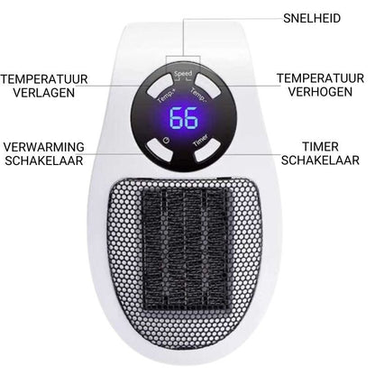 1 x TurboHeat™ (50% Korting) €74,95/St