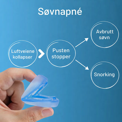SnoreShield™ – Effektiv Anti-snarkningsenhet KVALIO