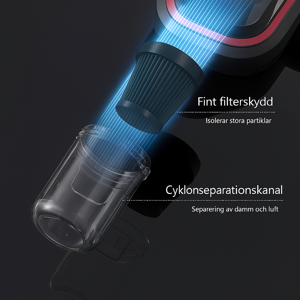 Effektiv kvalsterborttagning med HEPA-filter och Dyson-liknande cyklonsug – för djup hygien i madrass och soffa