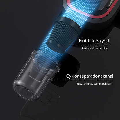 Effektiv kvalsterborttagning med HEPA-filter och Dyson-liknande cyklonsug – för djup hygien i madrass och soffa
