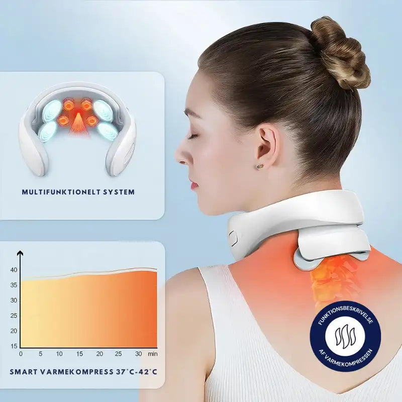 NeckEase Pro™ – Nackmassage & Smärtlindring för Nacke och Huvud KVALIO