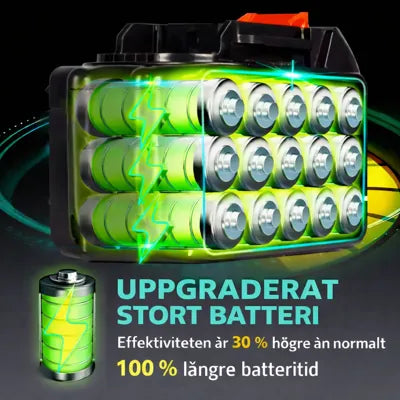 21V Li-ion Batteriserie för Makita 18V Elverktyg – 1.5Ah, 3.0Ah & 4.5Ah KVALIO