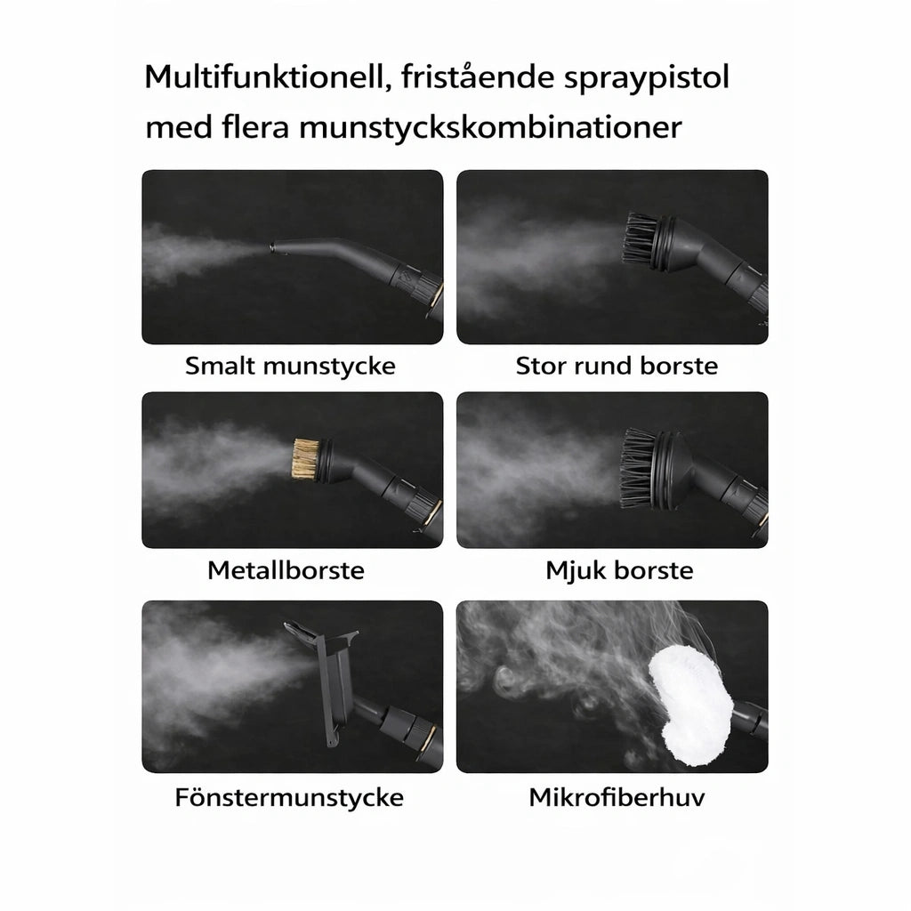 SteamMaster Pro™ – Powerful Steam Cleaner 105°C &amp; 3 BAR Pressure